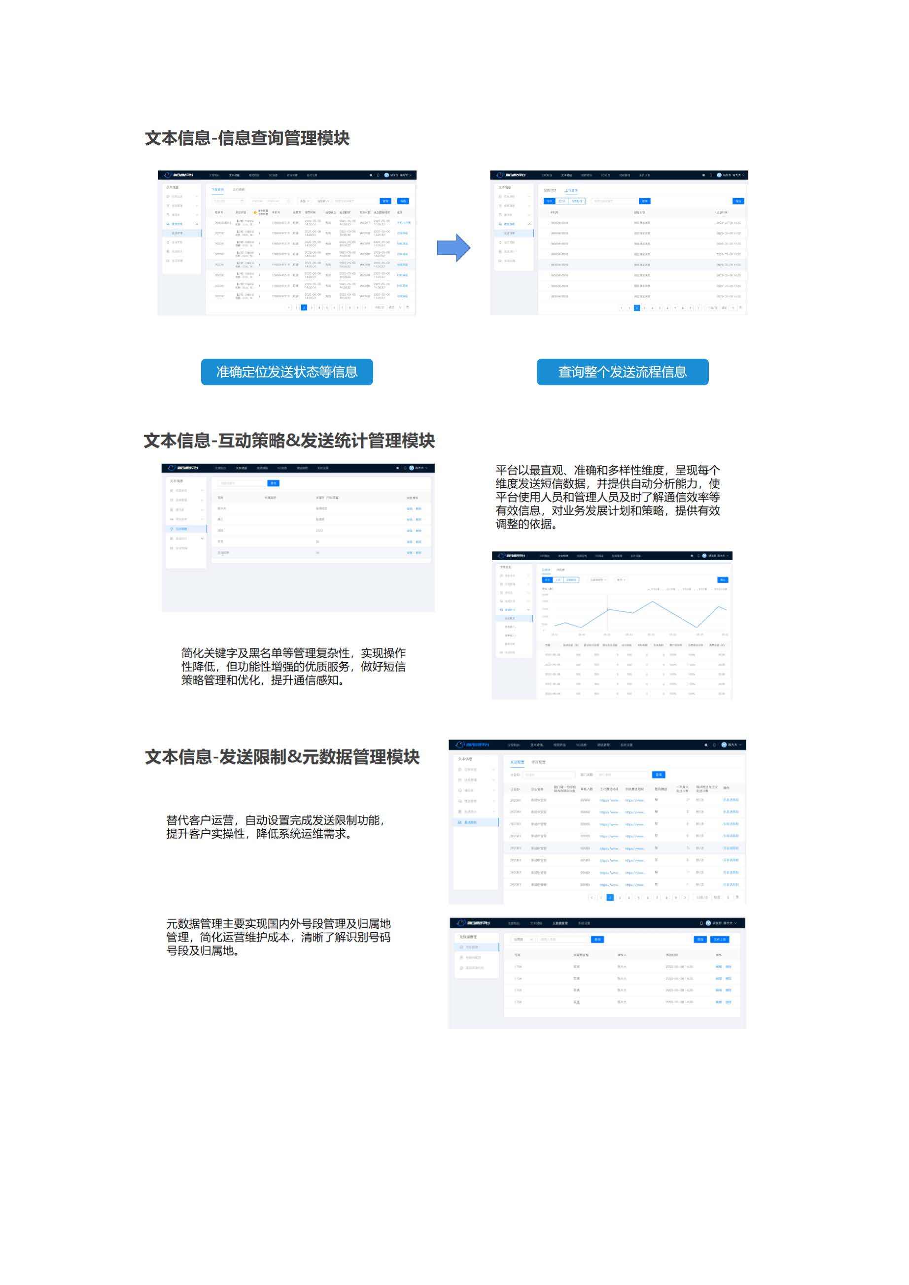 短信网关平台费用怎么收