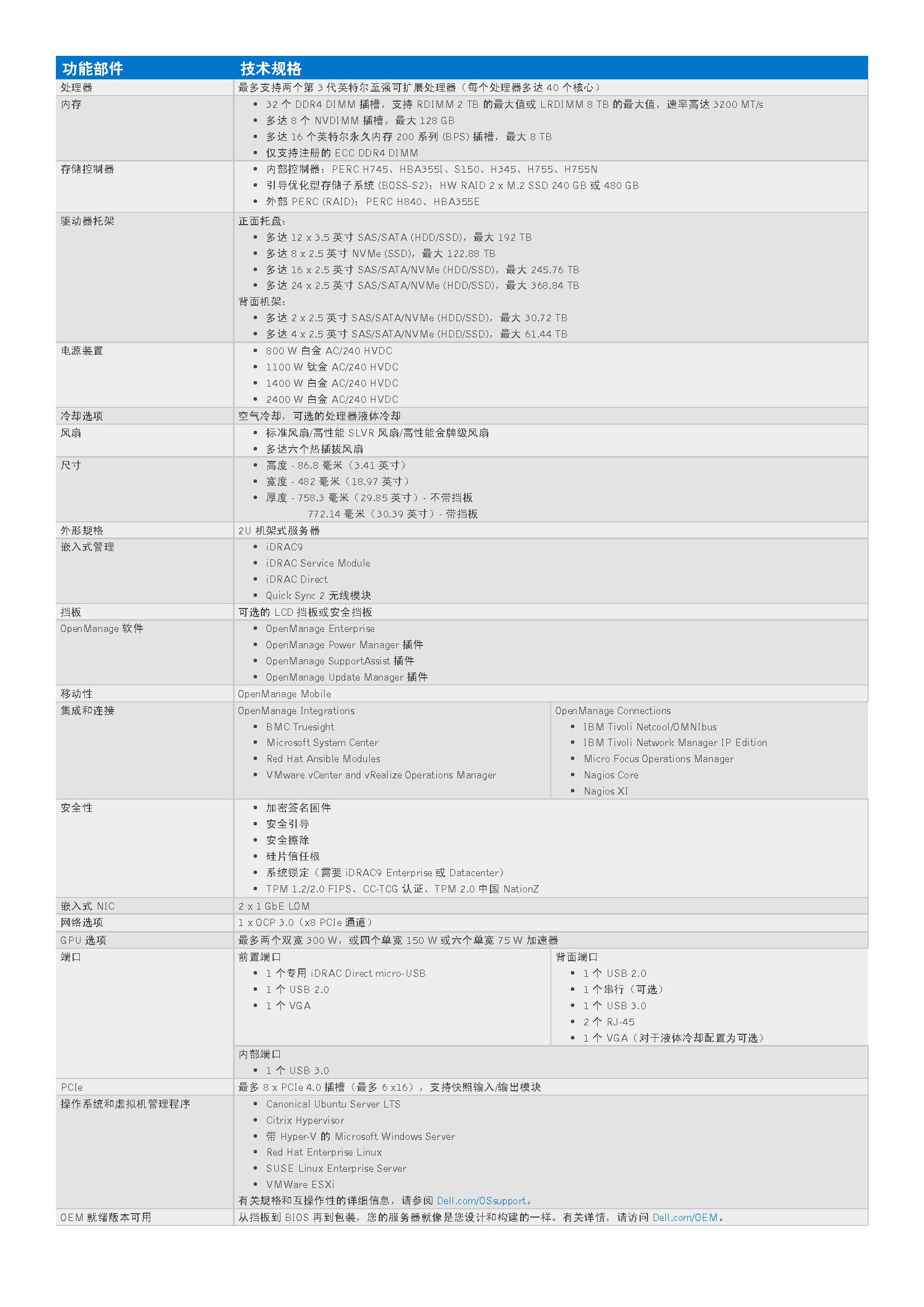 戴尔服务器命名后缀大全=戴尔服务器命名后缀大全图解
